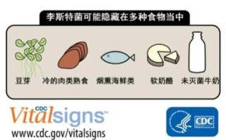 孕妇感染李斯特菌胎儿还有救吗_李斯特菌感染胎儿存活率