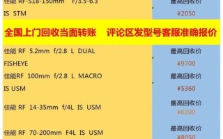 单反镜头保值吗_二手行情怎么看