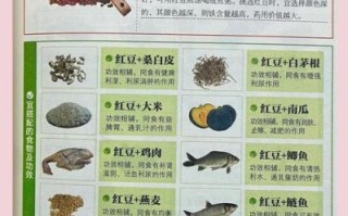 孕妇能吃红豆吗_红豆对孕妇的好处与禁忌