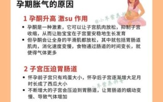 孕妇打嗝怎么办_如何快速缓解