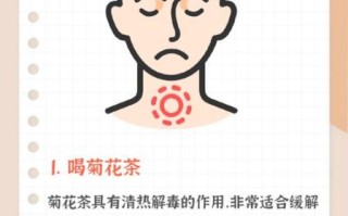 孕妇上火喉咙痛怎么办_孕妇喉咙痛能吃什么