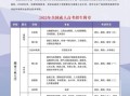 湖南工业大学全国排名_湖南工业大学怎么样