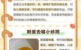 孕妇吃鹅蛋的最佳时间_孕几周开始吃鹅蛋最合适