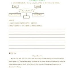 how_to_write_school_life_essay_in_english