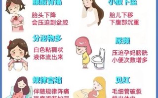 孕妇生前有什么征兆_临产前一周身体变化