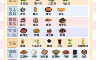 孕妇可以吃什么_孕妇饮食禁忌有哪些