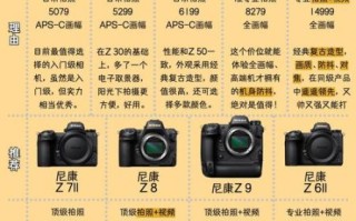 尼康单反镜头怎么选_尼康镜头型号含义