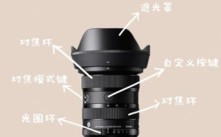 适马镜头art是什么意思_适马art系列和 Contemporary区别