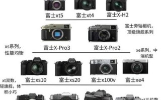 富士大画幅镜头推荐_富士大画幅镜头怎么选