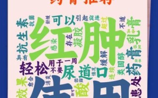 孕妇尿道炎能吃药吗_孕妇尿道炎怎么缓解