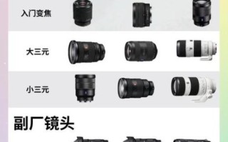镜头重要还是机身重要_摄影器材选择难题