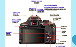 佳能镜头翻新可靠吗_二手佳能镜头翻新流程