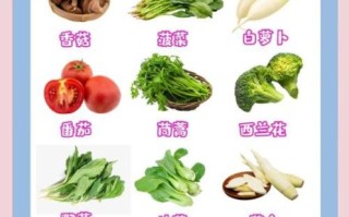 孕妇吃什么蔬菜对胎儿好_孕期必吃蔬菜推荐