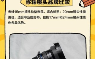 移轴镜头值得买吗_移轴镜头优缺点全解析