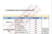 北京理工大学宇航学院怎么样_北理工宇航学院专业有哪些