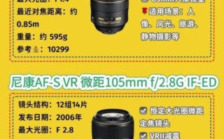 尼康镜头区别_尼康镜头怎么选
