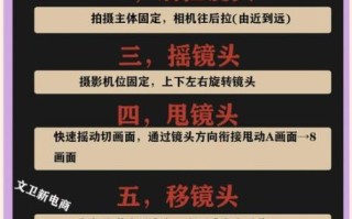 推镜头是什么_推镜头怎么用