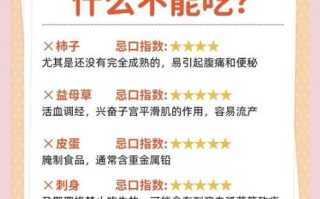 孕妇可以吃罐头吗_孕期罐头安全指南