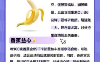 孕妇吃香蕉对胎儿有什么好处_孕期每天可以吃几根香蕉