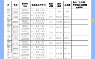 清华大学一年学费多少钱_清华大学收费标准