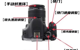 单反镜头怎么安装_单反镜头安装步骤