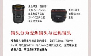 如何区分镜头_不同镜头怎么分辨