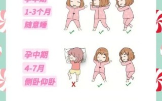 孕妇平躺多久胎儿缺氧_孕晚期仰卧危险时间