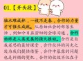合作共赢的意义是什么_如何实现合作共赢