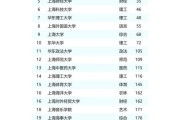 上海大学全国排名第几_2024最新排名解析