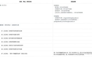 清华大学有哪些专业_清华专业目录