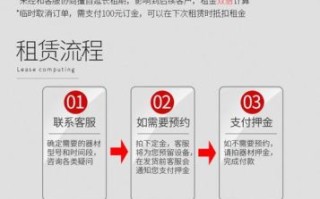 租镜头押金怎么算_租镜头押金多久退