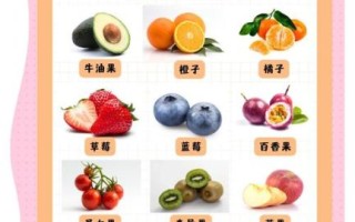 孕妇便秘吃什么水果好_孕期缓解便秘的水果推荐