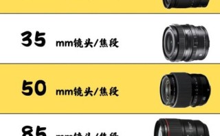 标准镜头适合拍什么_标准镜头和人眼视角一样吗