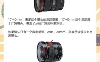 佳能镜头出错怎么办_常见故障代码解析