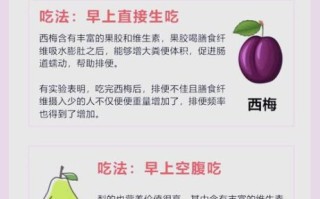 孕妇便秘吃什么_安全通便食物推荐