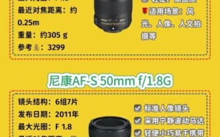 微距摄影镜头怎么选_微距镜头哪个牌子好