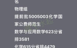 西南大学怎么样_西南大学专业排名