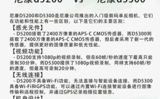 尼康镜头D和G的区别_哪个更适合新手