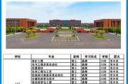 河北工程大学是一本还是二本_河北工程大学招生批次