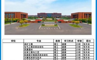 河北工程大学是一本还是二本_河北工程大学招生批次