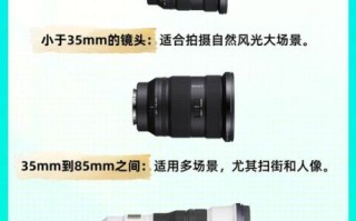 微距镜头光圈怎么选_微距镜头最佳光圈是多少