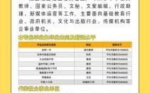 北华大学怎么样_北华大学有哪些专业
