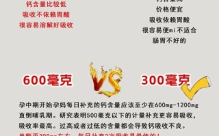 ad钙奶孕妇能喝吗_孕妇喝ad钙奶注意事项