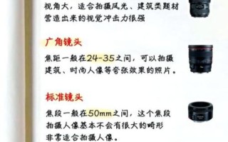 如何挑选适合的镜头标尺_镜头标尺怎么读数
