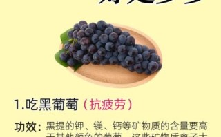 孕妇可以吃葡萄吗_孕期吃葡萄的好处与禁忌