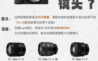 索尼PK6电影镜头怎么样_索尼PK6电影镜头值得买吗