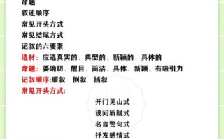 如何提高写作水平_作文写作技巧有哪些