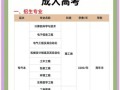上海理工大学是一本还是二本_上海理工大学招生批次解析