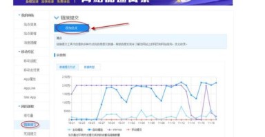 网站地图怎么生成_网站地图sitemap.xml格式规范