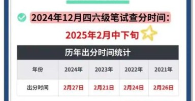 大学四级考试时间_2025年具体安排